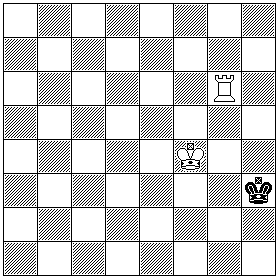 Checkmate Fundamental Patterns in Chess (Part I) - Remote Chess