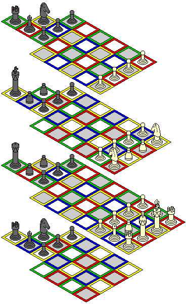 Chess  Four Color Theorem blog