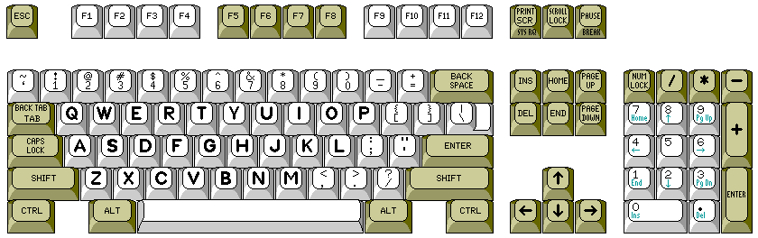 keycode hand scan