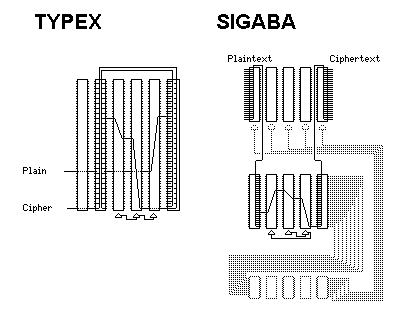 TypeX  Enigma