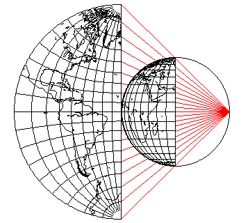 Diagram Of Globe