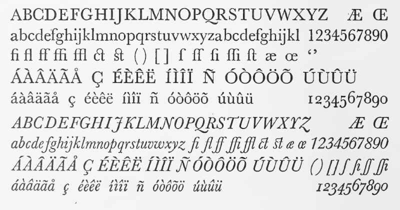 important dates for baskerville typeface