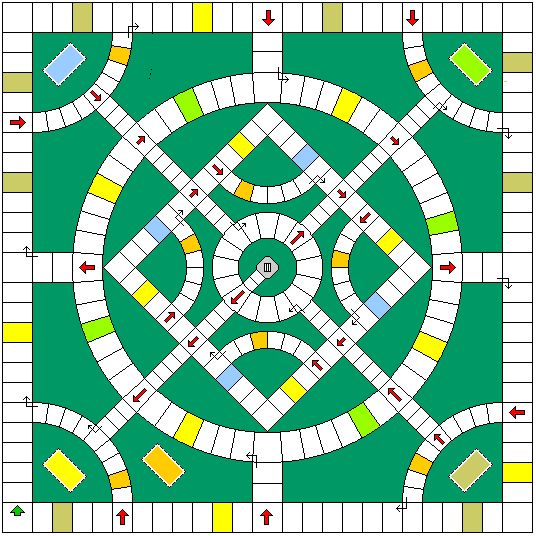 Circular Game Board