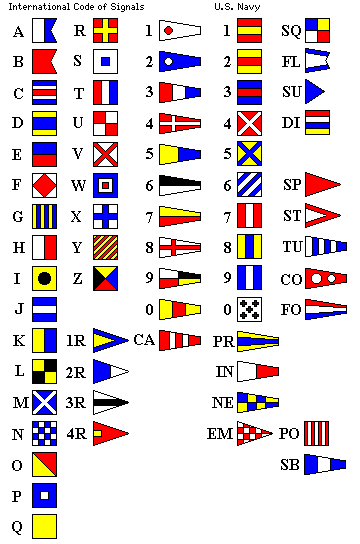 ship signals