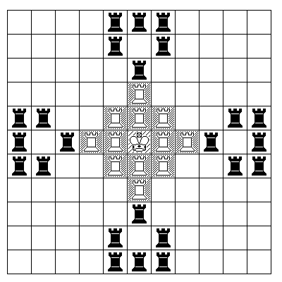 They should use my graph to build a rollercoaster : shogi