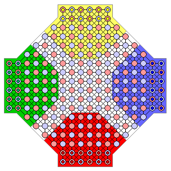 Chinese deals checkers variations