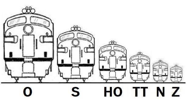 tt gauge locomotives